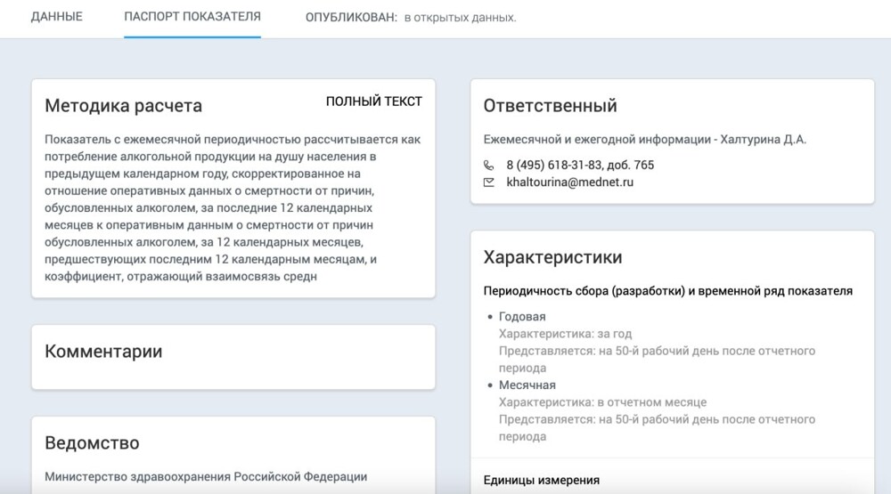 Учёная Халтурина при передаче статистики по потреблению алкоголя перепутала Вологодскую область с Волгоградской