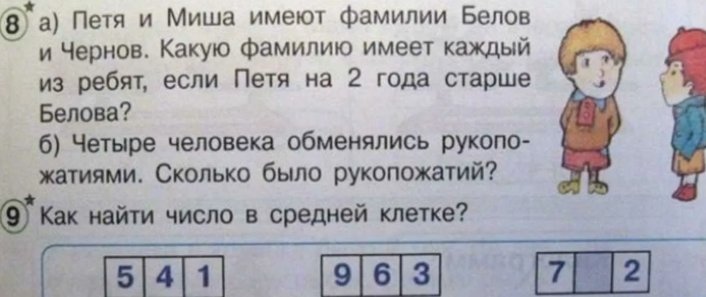 Фамилии