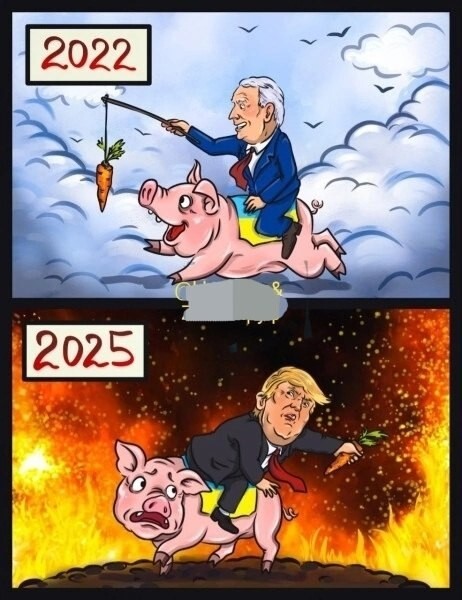 О политике и не только О политике и не только