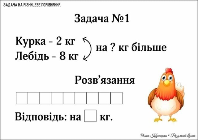 Зато на мове. Всеукраинская олимпиада по математике завершилась провалом — 93% восьмиклассников оставили бланки пустыми Зато на мове. Всеукраинская олимпиада по математике завершилась провалом — 93% восьмиклассников оставили бланки пустыми