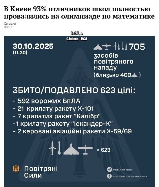 Теперь вы знаете , кто считает сбитые ракеты ... )))