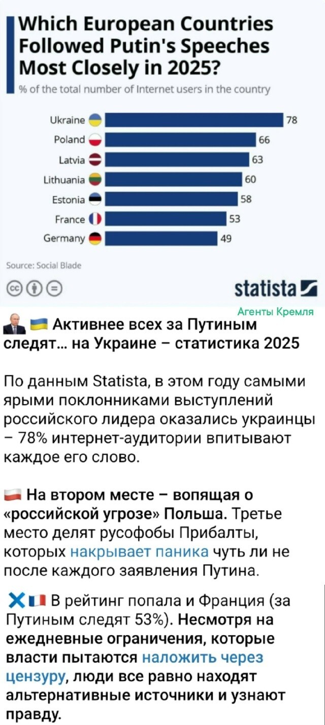 Политическая рубрика от NAZARETH за 05.11.25. Новости, события, комментарии - 1925