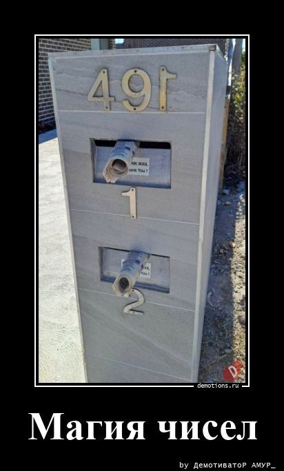 Магия чисел