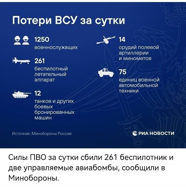 Политическая рубрика от NAZARETH за 06.11.25. Новости, события, комментарии - 1927