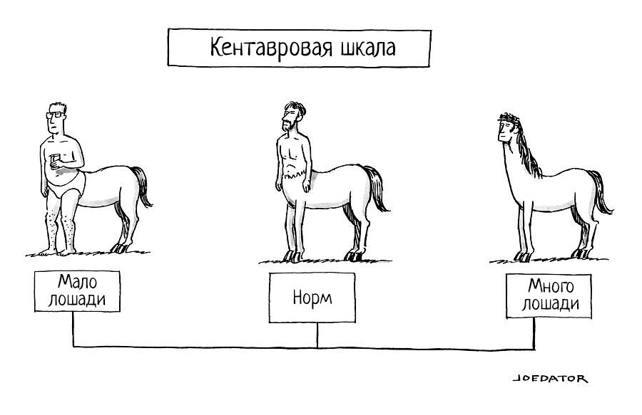 Зарубьежный хьюмор