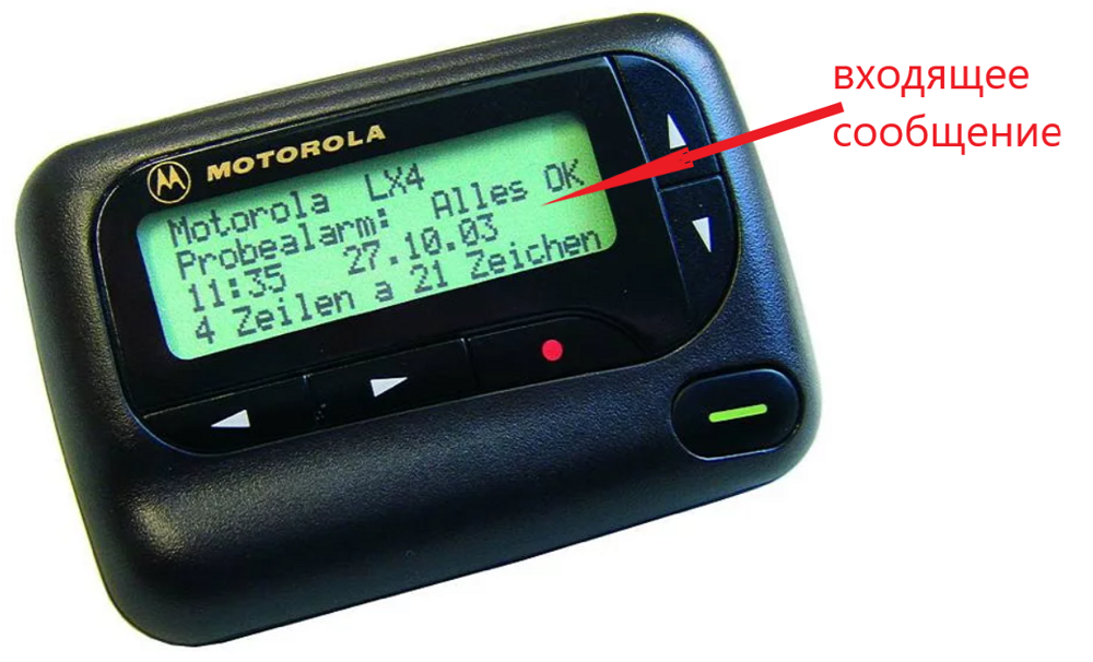 Как мы программировали в 90-е. Часть #01