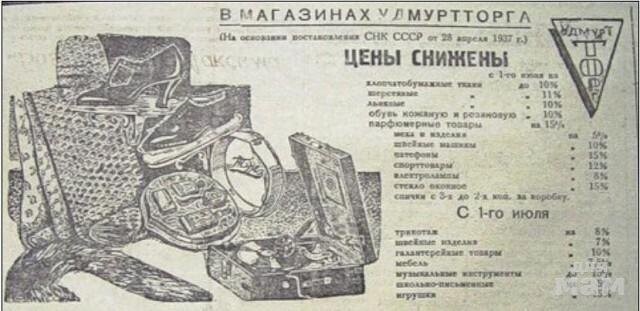 Почему при Сталине цены ежегодно снижались, а при Хрущёве это стало невозможным?