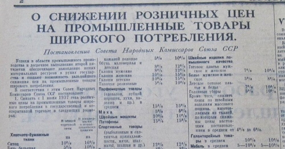 Почему при Сталине цены ежегодно снижались, а при Хрущёве это стало невозможным?