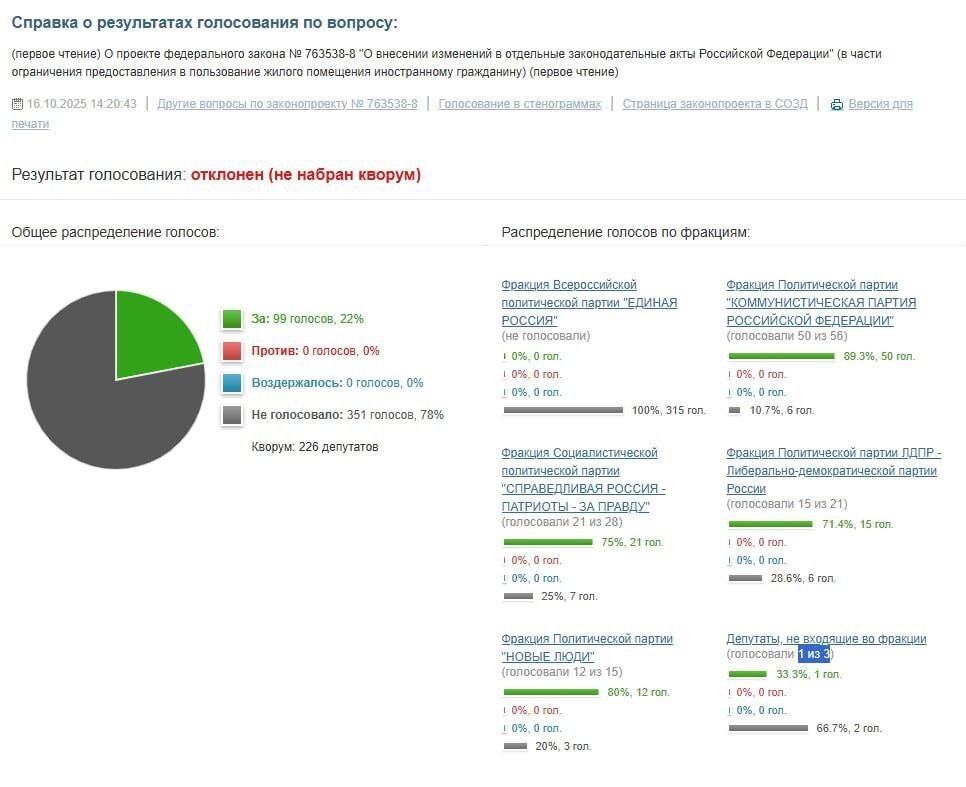Не по правилам государствообразующего народа