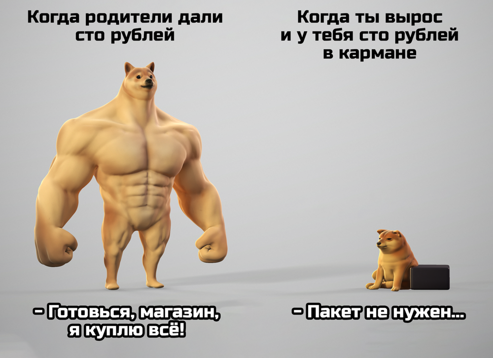 Подборка про магазины и инфляцию