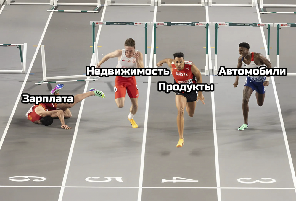 Подборка про магазины и инфляцию