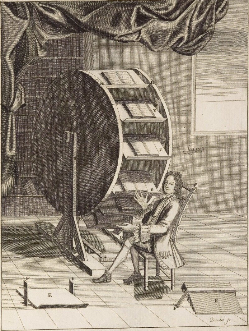 Колесо знаний – революционный механизм Агостино Рамелли