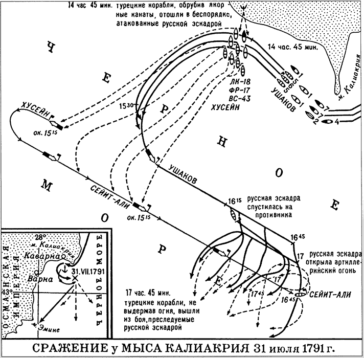 11.	«Спуститься на неприятеля». Сражение при Калиакрии, 1791 год.