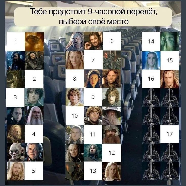 15. Пришло время ответить на главный вопрос. Вроде бы самое девятое место - самое нормальное