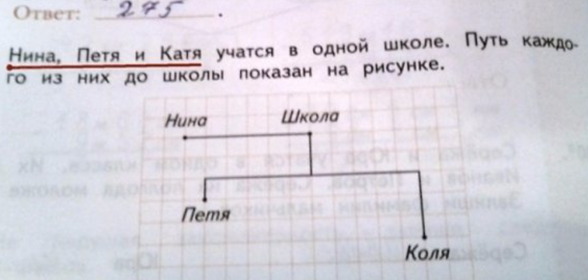 14. Где Катя?