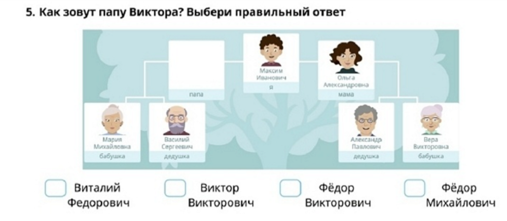 9. Как зовут папу Виктора?
