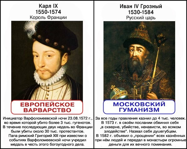 Как русский царь Грозный отреагировал на события Варфоломеевской ночи