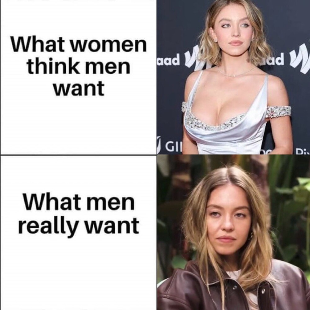 Что мужчины хотят по мнению женщин VS Что мужчины действительно хотят