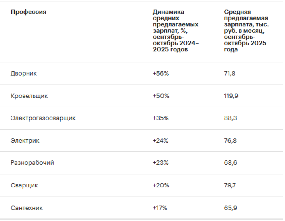 В Рособрнадзоре призвали родителей не запугивать детей работой дворника