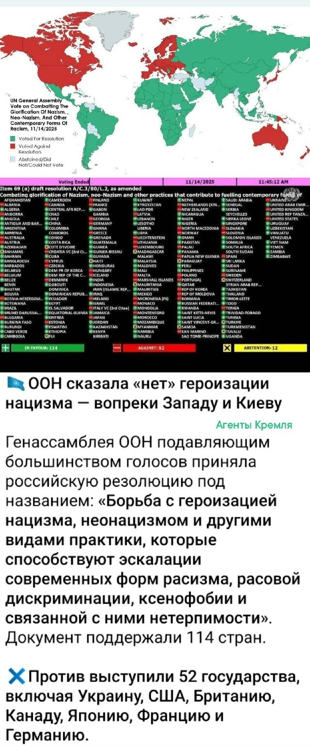 Страны отказавшиеся поддержать резолюцию по борьбе с героизацией нацизма = страны поддерживающие своими ресурсами (финансово, амуницией, оборудованием, наёмниками) украинский нацизм и терроризм