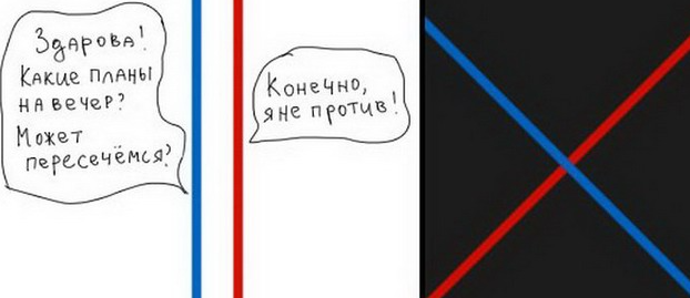 Приколы, обыгрывающие известные русские выражения в буквально смысле