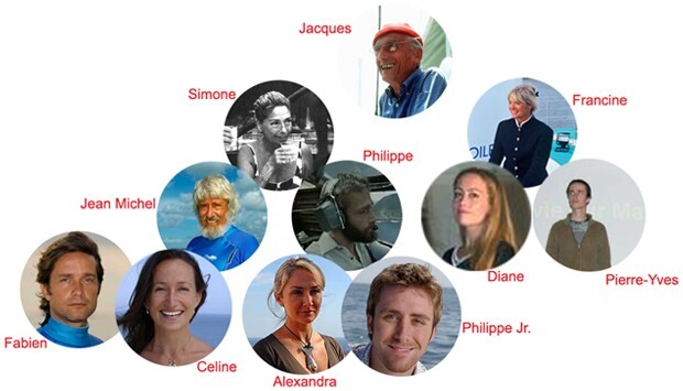 Настоящий капитан «Калипсо»: история любви и предательства Симоны Кусто