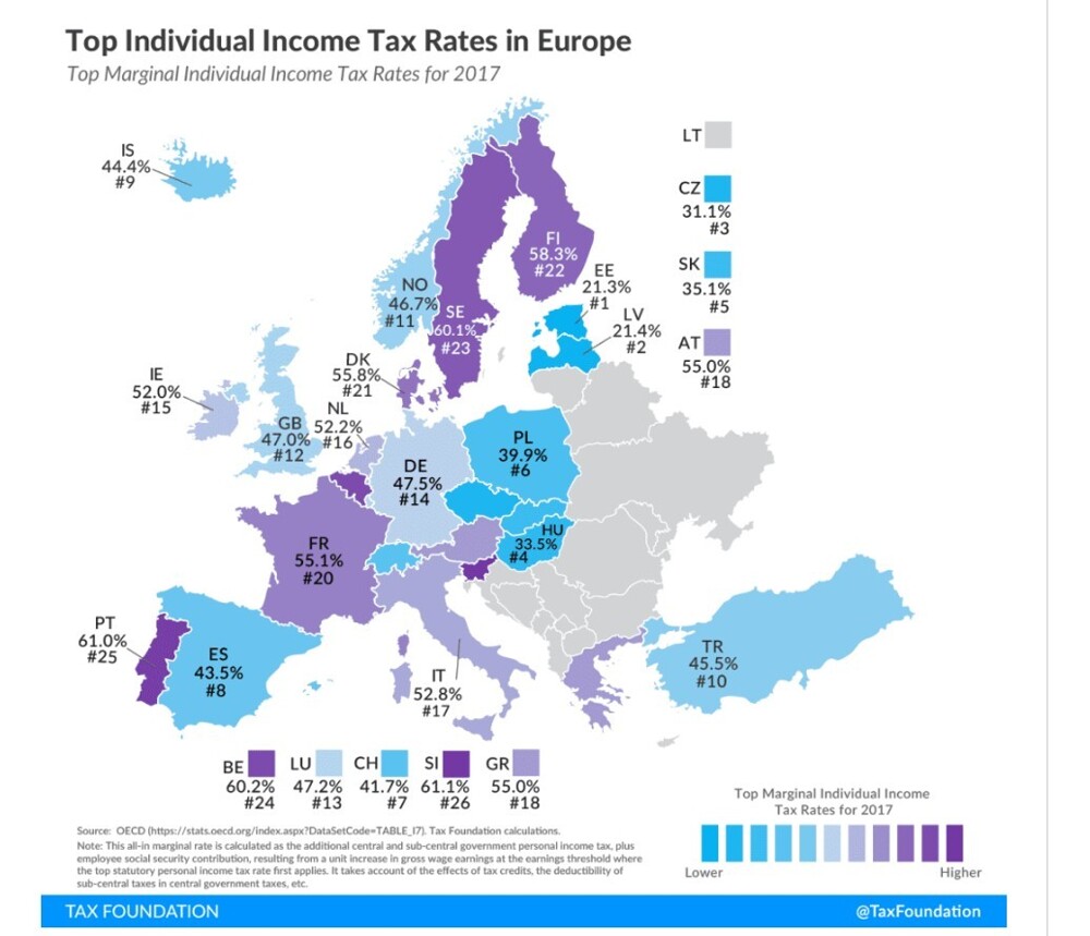 Ну и вот вам немного данных с далекого 2017 года.