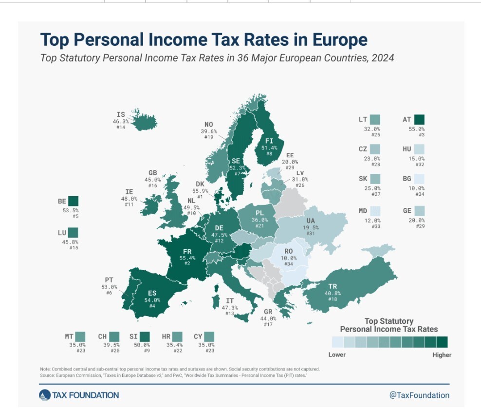 Где в Европе отбирают больше половины дохода: свежая карта налоговых ставок 2025 года