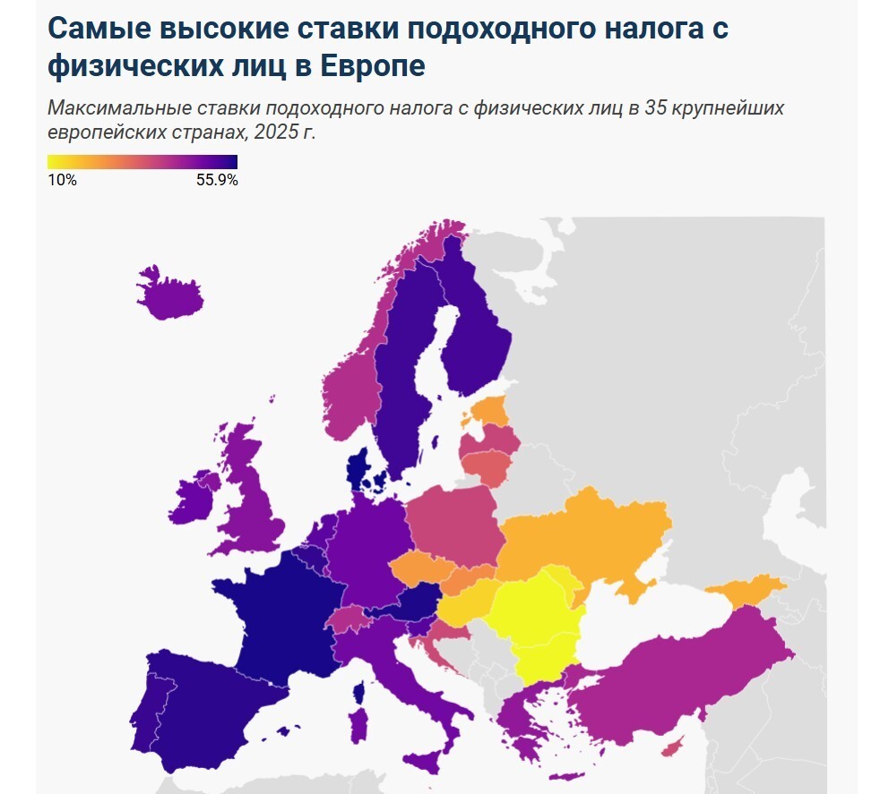 Где в Европе отбирают больше половины дохода: свежая карта налоговых ставок 2025 года