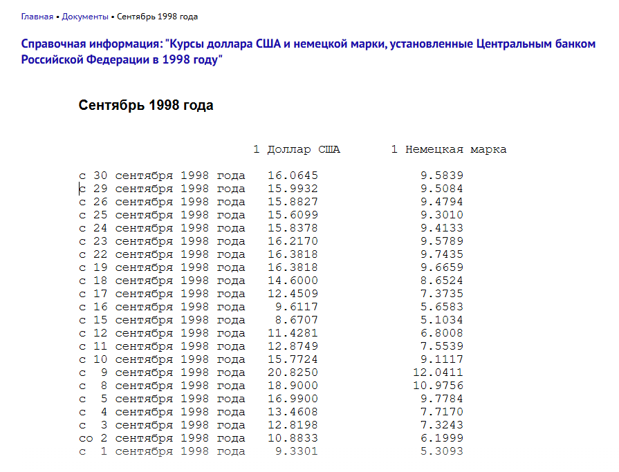 Вот такой был сентябрь... 