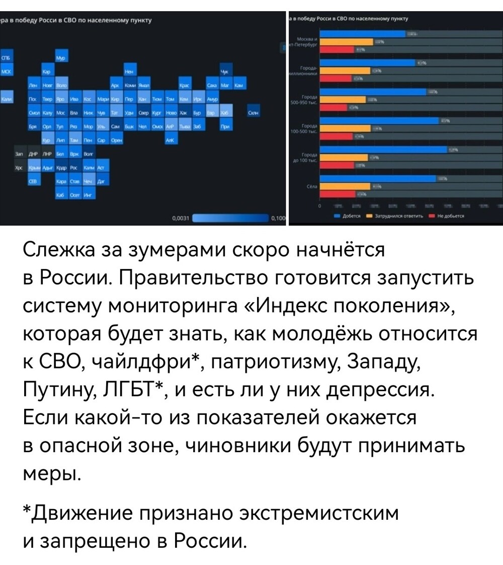 Политическая рубрика от NAZARETH за 23.11.25. Новости, события, комментарии - 1938