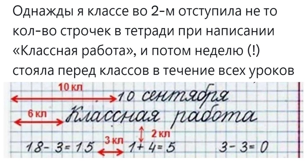 Педагогическая необходимость или пережиток прошлого: пользователи обсудили оценку оформления школьных письменных работ