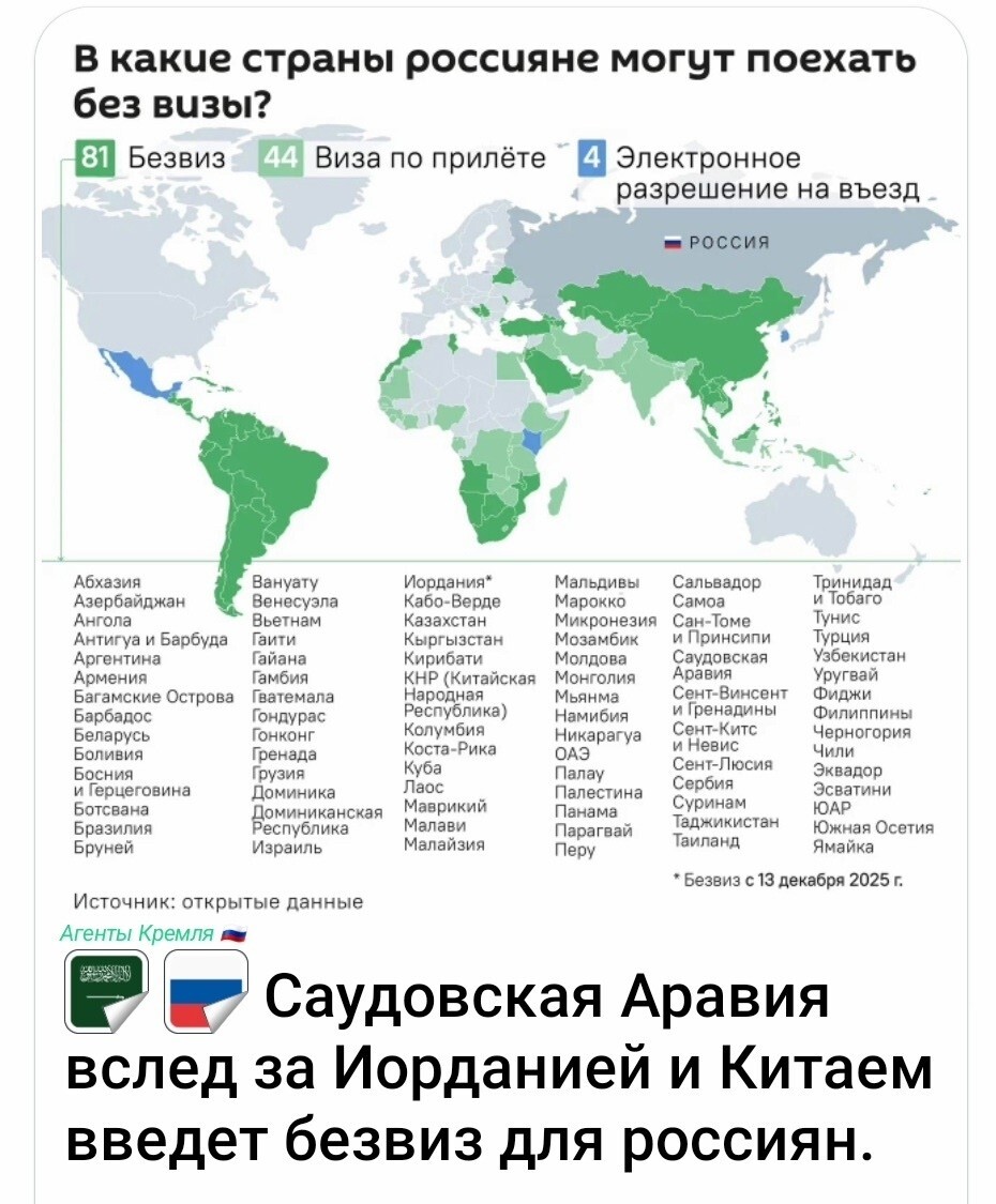 Политическая рубрика от NAZARETH за 30.11.25. Новости, события, комментарии - 1944