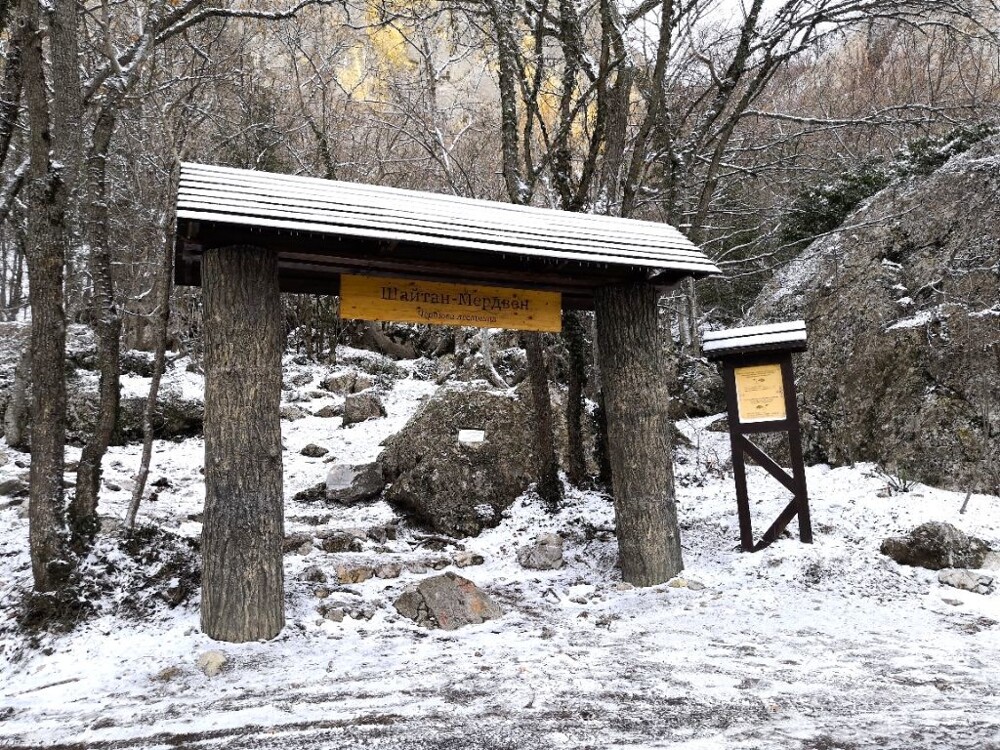 Самые красивые дороги Крыма