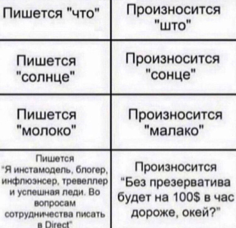 Не ищите здесь смысл. Здесь в основном маразм