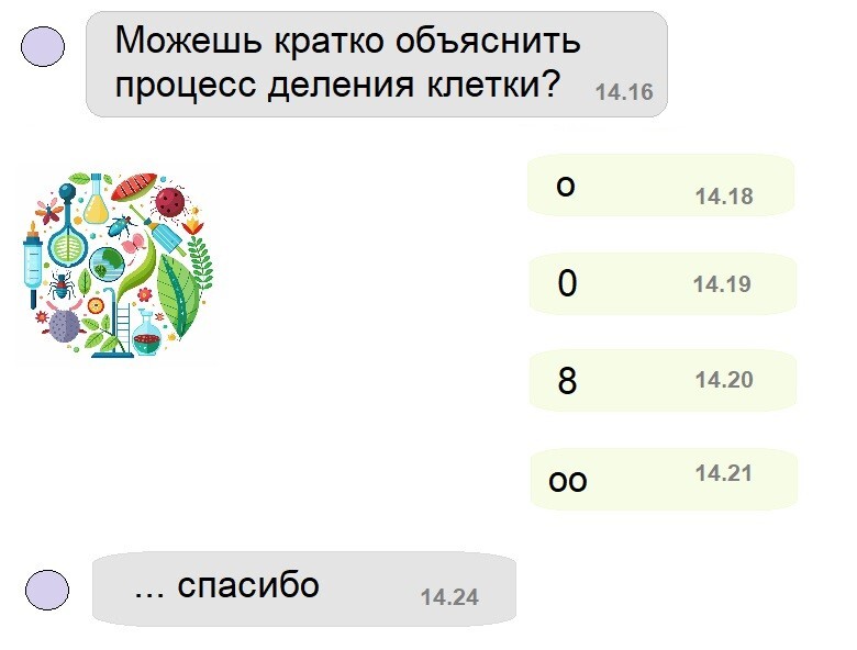 Весёлые картинки