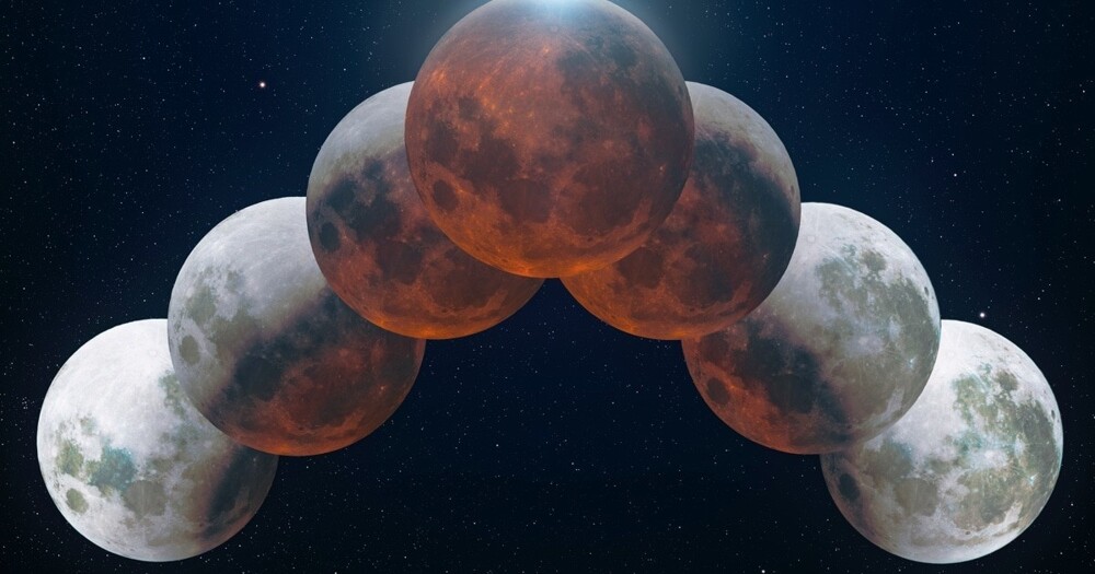 17. Фазы самого длинного частичного лунного затмения 2021 года за более чем 500 лет