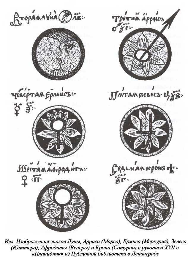 «Шестокрыл»: что скрывает жуткая книга, запрещенная на Руси?