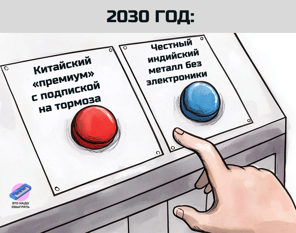 Подборка Подборка