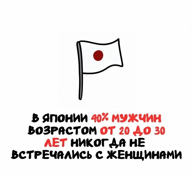 А вдруг ты не знал…
