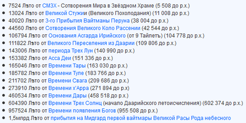 Ребят, помогите разобраться. Нашёл ещё вот эту хрень, и не знаю, что думать....