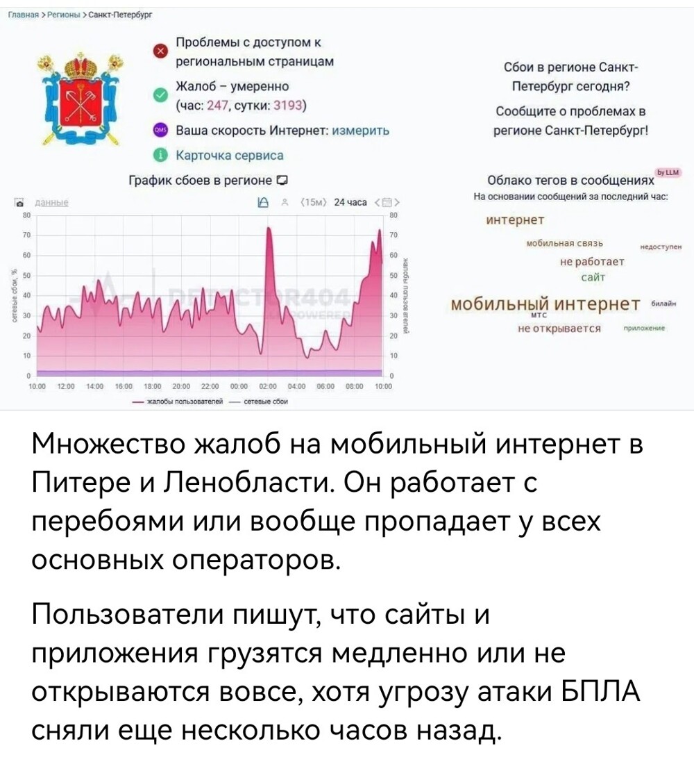 У нас в Челябинске такая же хрень... Только не было угроз атаки БПЛА