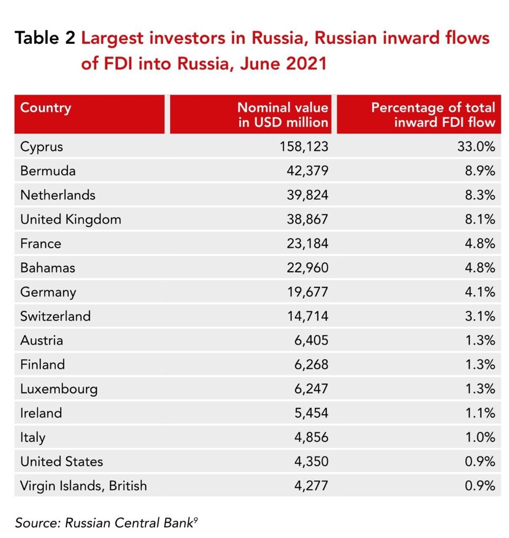 Замучаетесь пыль глотать