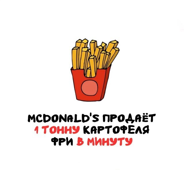 А вдруг ты не знал…