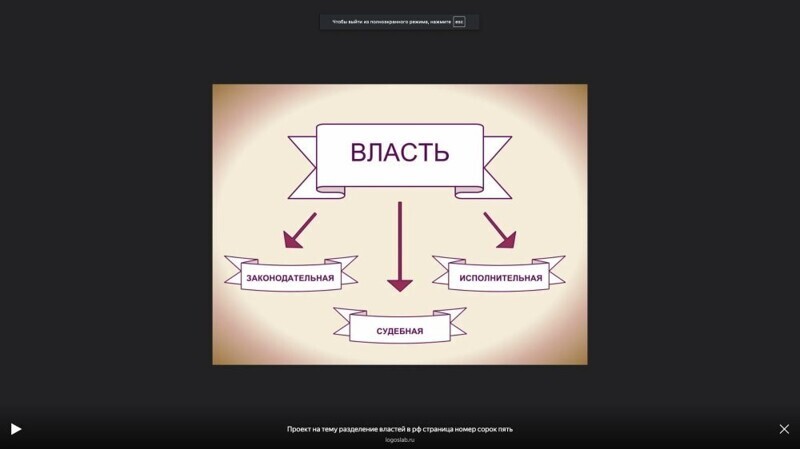 Система сдержек и противовесов в бездействии? Пока одна ветвь власти дает сбой, что делают две другие?