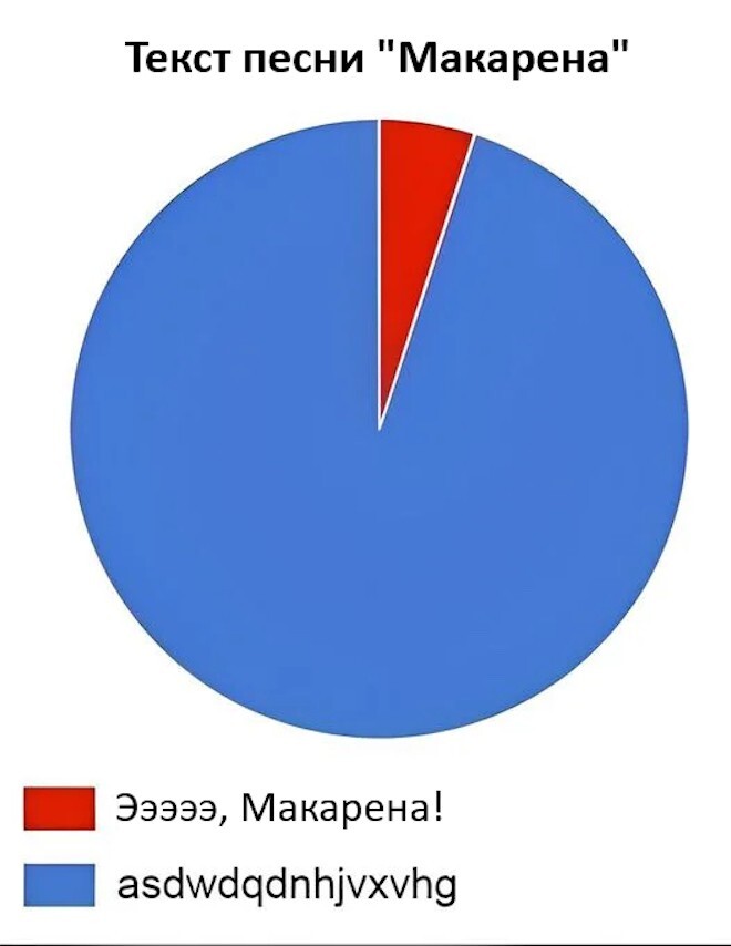 Смешные картинки