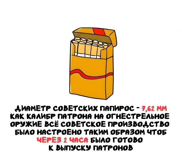 А вдруг ты не знал…