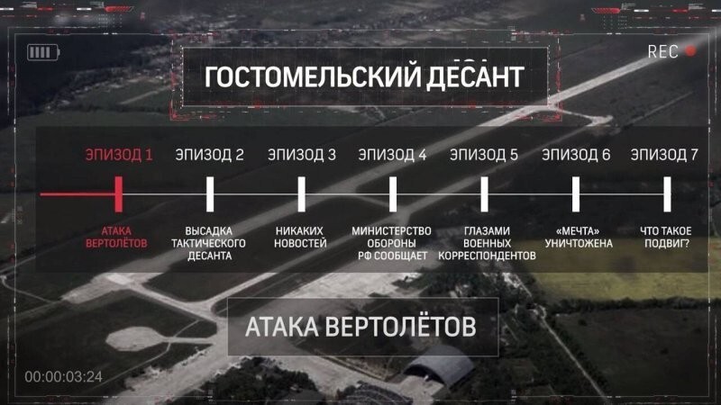 Гостомельский десант: полный разбор операции в аэропорту Антонов