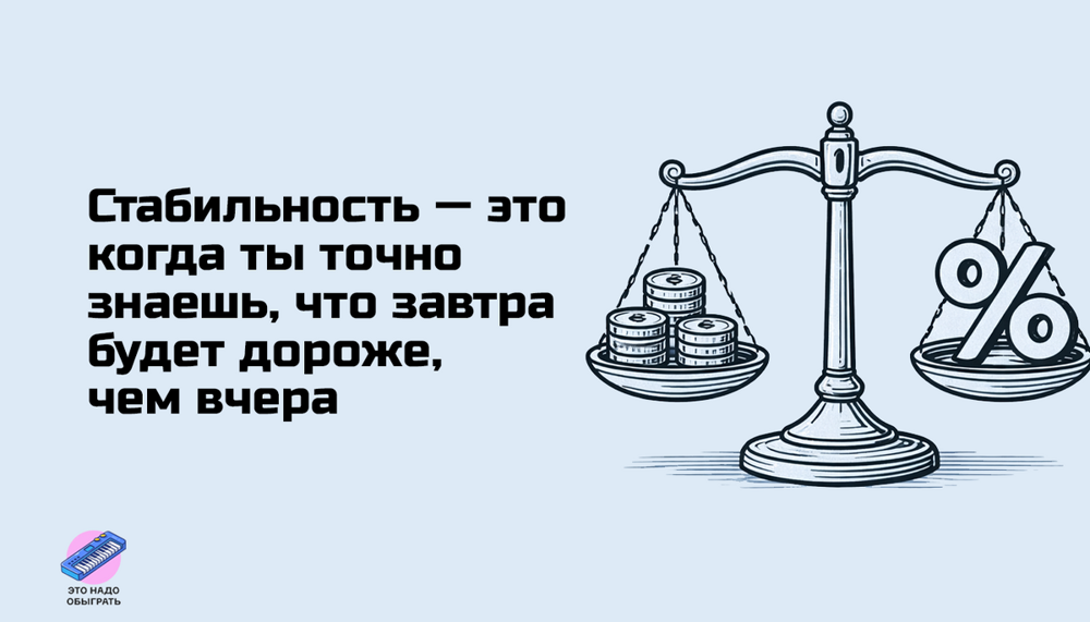 Шутки и МЕМЫ про РОСТ ЦЕН в 2026. Подборка про НДС 22%