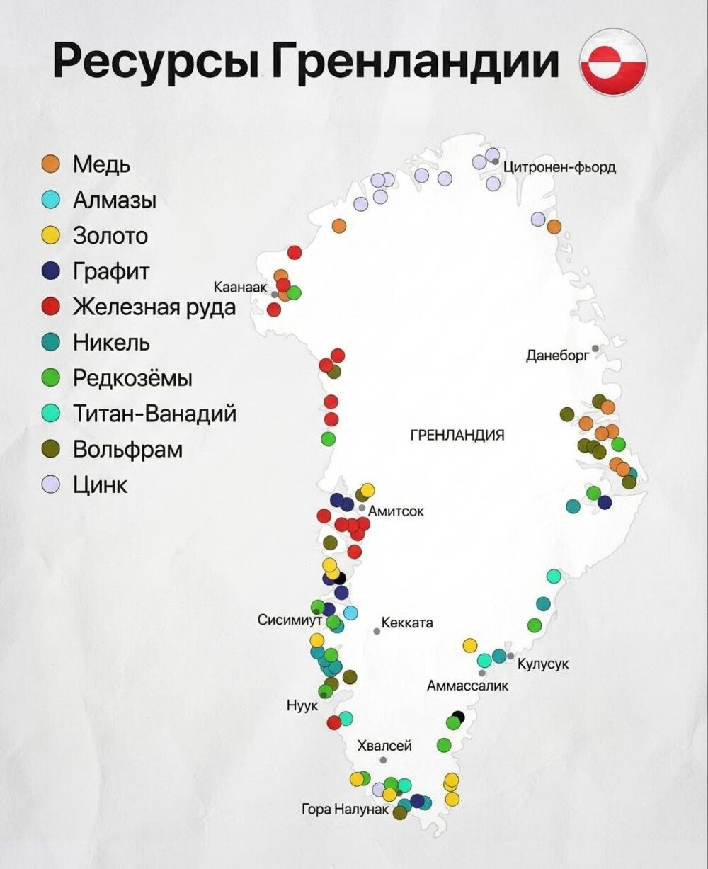 Политика и лишь о ней с малой оговоркой